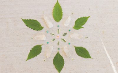 What is a Mandala?