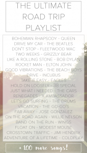 The Ultimate Road Trip Playlist | The Wanderful Soul Ultimate Road Trip Playlist | Travel Music Song List | The Wanderful Soul